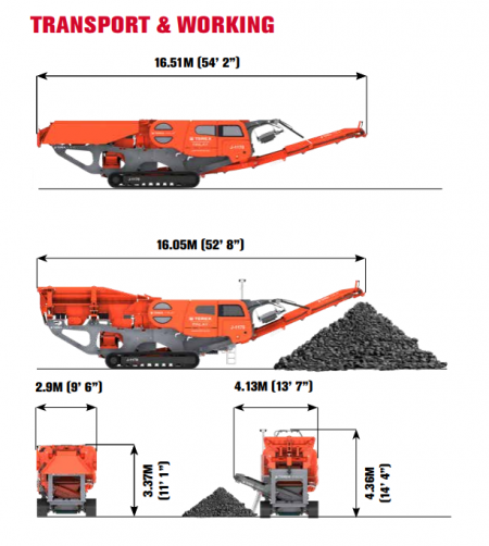 Drobilec J-1170 Direct Drive
