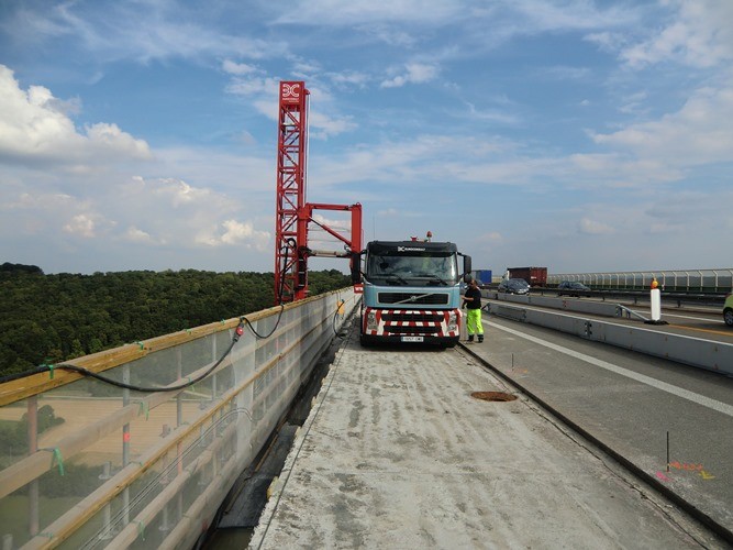 MBI 200-1,5/S TruckM